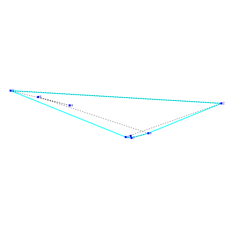 Flugauswertung